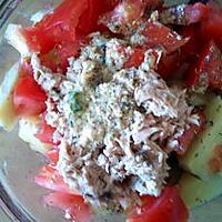 recette Salade de pomme de terre, thon, et tomates