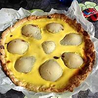 recette Tarte poires chocolat