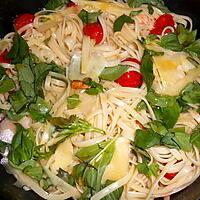 recette Linguines au basilic