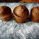 recette muffins au caramel