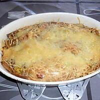 recette Gratin avec des restes