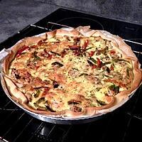 recette Quiche au poulet, poivrons et gruyère