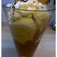 recette Glace à la banane