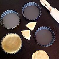 recette Pâte brisée sans œuf.