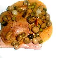 recette JAMBON  BRAISE  SAUCE  CHAMPIGNONS