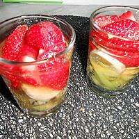 recette Salade de fruits au thé a la menthe