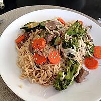 recette Beef lo Mein; Wok au boeuf