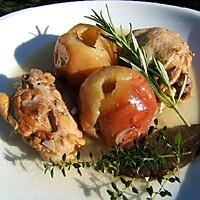 recette Poulet au cidre