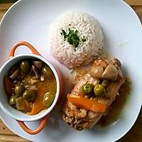 recette Rable de Lapin aux olives