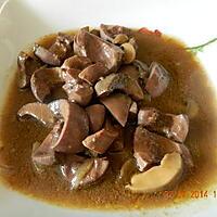 recette Rognons de porc sauce Porto