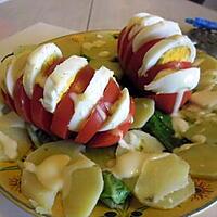 recette salade de tomates aux oeufs