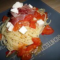 recette Spaghetti à l'Italienne