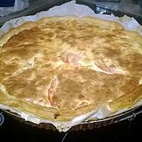 recette Quiche au thon et tomate