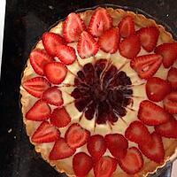 recette Tarte aux fruits