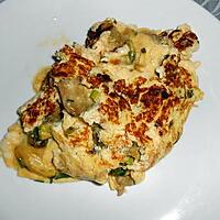 recette OMELETTE AUX COURGETTES