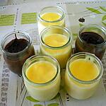recette Crème dessert