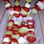 recette Brochettes apéro
