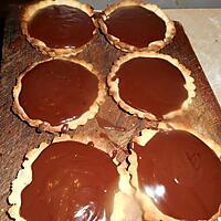 recette Tartelette au chocolat