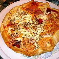 recette tarte fines tomates bacon mozzarella