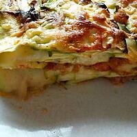 recette Gratin de courgette comme des lasagnes