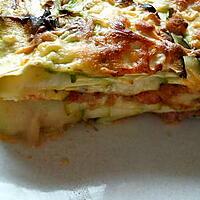 recette Gratin de courgette comme des lasagnes