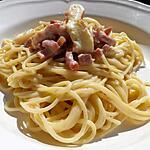 recette Spaghetti au Munster