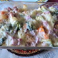 recette Gratin de legume au fromage a raclette