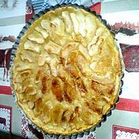 recette tarte aux pommes rapides
