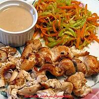 recette Brochettes de poulet, sauce aux arachides.