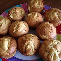 recette Muffins pomme-cannelle