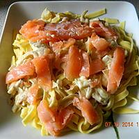 recette Tagliatelles au saumon