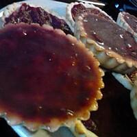 recette tartelette gourmande