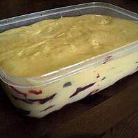 recette Tiramisu aux fruits rouge