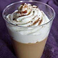 recette Panna Cotta façon Cappuccino