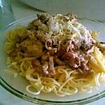 recette Spaghettis carbonara de girolles
