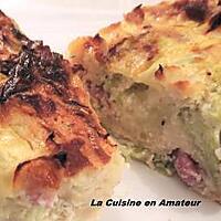 recette Pain au chou vert et lard