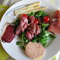 recette Salade landaise