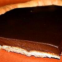 recette Tarte au chocolat