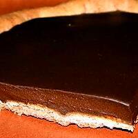 recette Tarte au chocolat