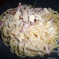 recette Spaghetti à la carbonara au camembert