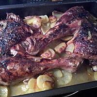 recette CUISSE DE DINDE ROTIE (Repas traditionnel de Thanksgiving)