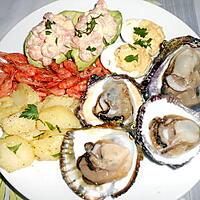 recette MA PETITE ASSIETTE MARINE
