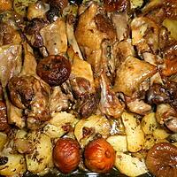 recette Manchon de canard confit aux figues et pommes de terre sautées