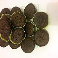 recette muffin chocolat