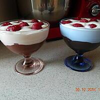 recette Coupes choco-framboises