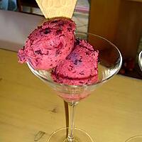 recette Glace à la cerise