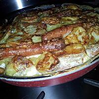 recette Gratin de pommes de terre aux saucisse de strasbourg