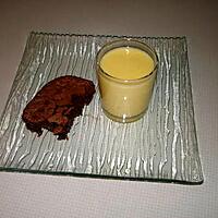 recette Crème anglaise