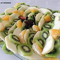 recette Salade de fruits au sirop