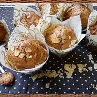 recette Muffins praliné de Kekeli